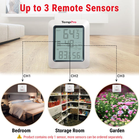 TempPro TP60-2 indoor sensor tracks indoor climate.