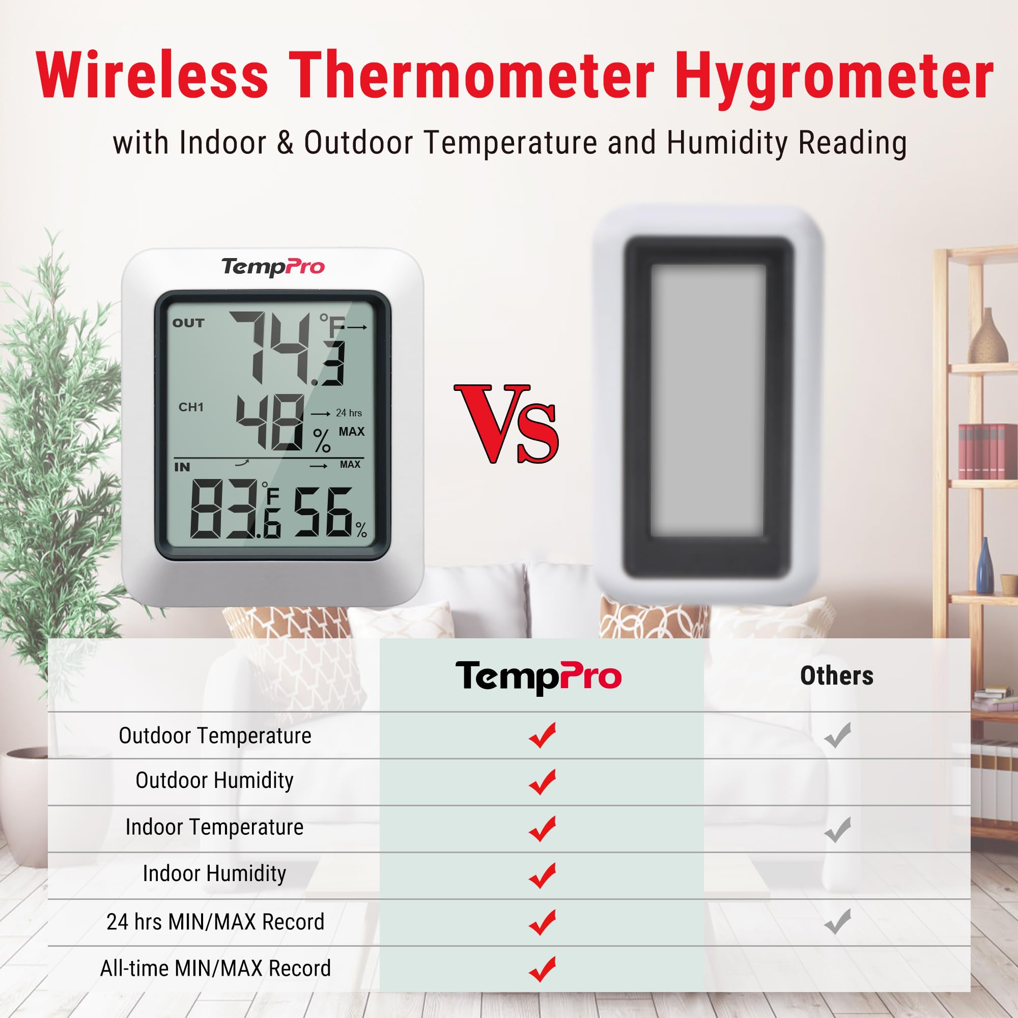 TempPro TP60-3 display close-up showing temperature and humidity at a glance.