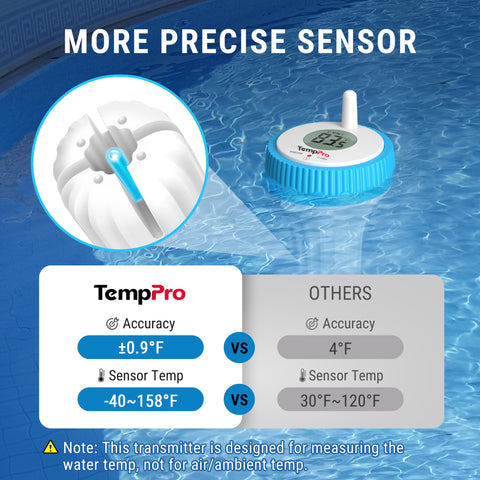 TempPro wireless receiver indoors monitoring outdoor pool temperatures.