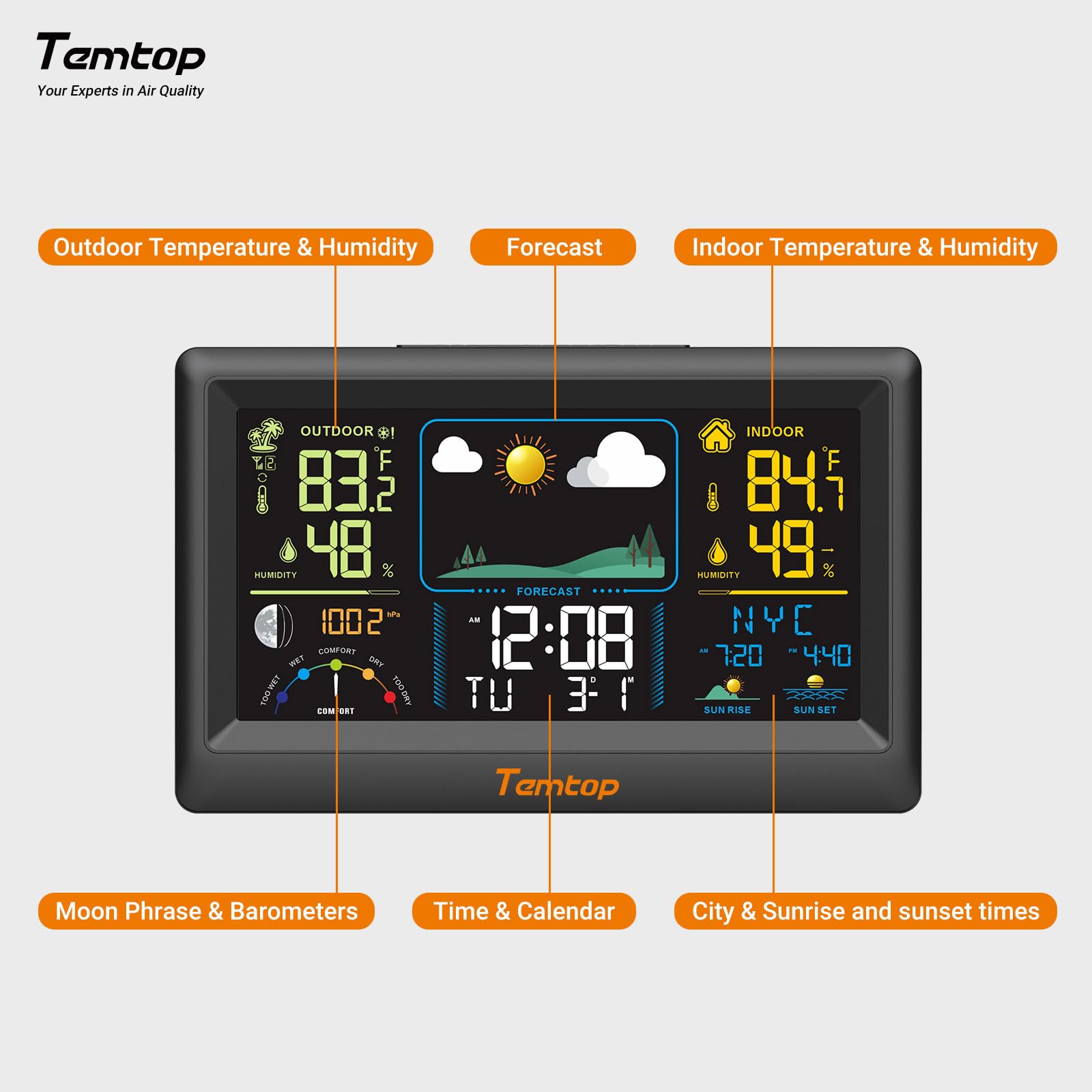 Temtop W100 Lite forecast display presents the next 12 hours for activity planning.