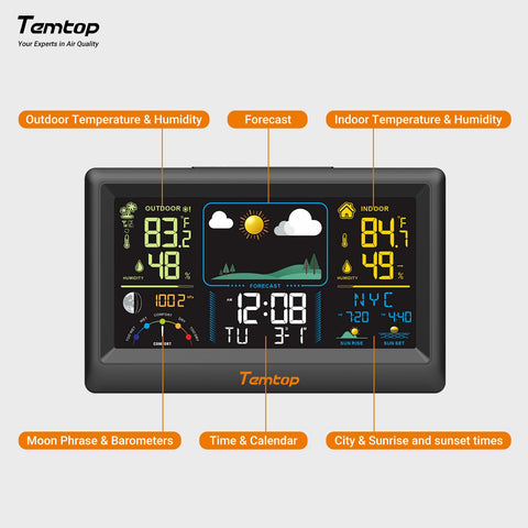 Temtop W100 Lite forecast display presents the next 12 hours for activity planning.