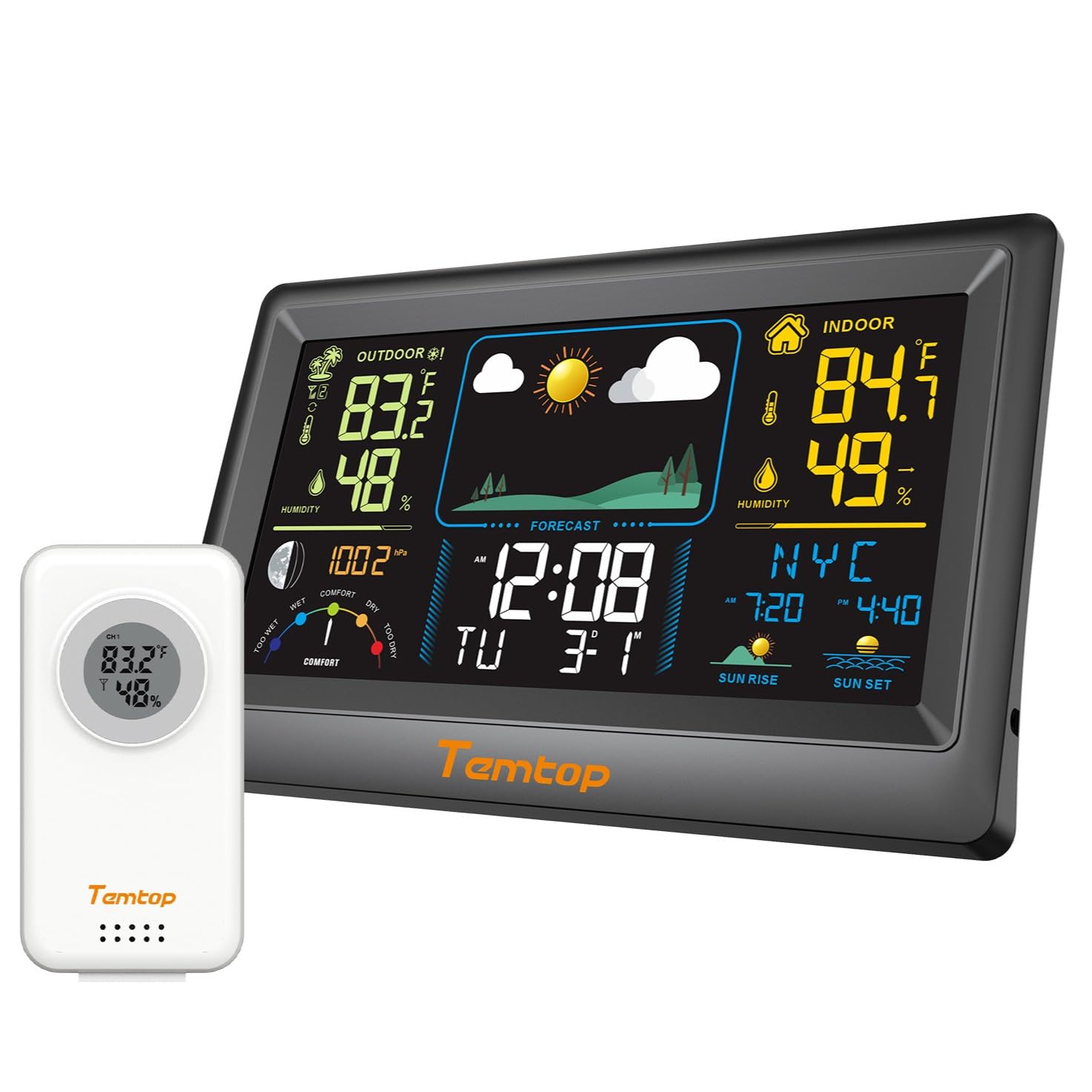 Temtop W100 Lite front panel display clearly shows current readings for quick checks.