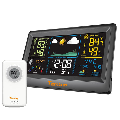 Temtop W100 Lite front panel display clearly shows current readings for quick checks.