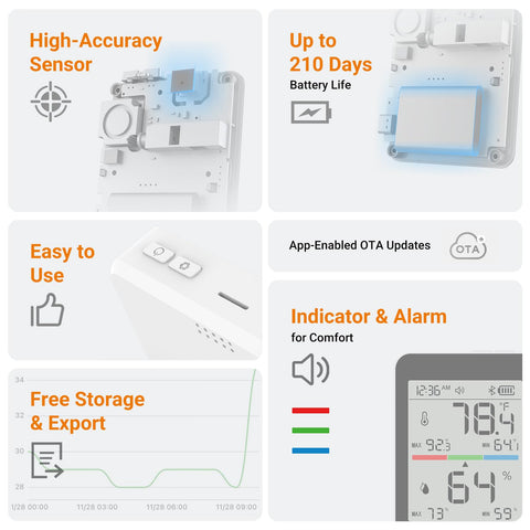 Temtop T1 indoor thermometer measures room temperature accurately for comfortable climate control.