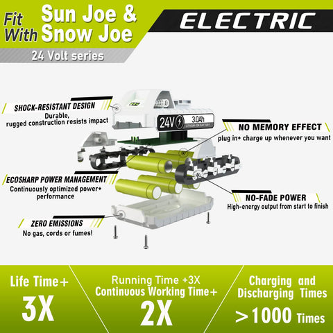 TenHutt 24V battery held in hand demonstrates ergonomic size for comfortable handling