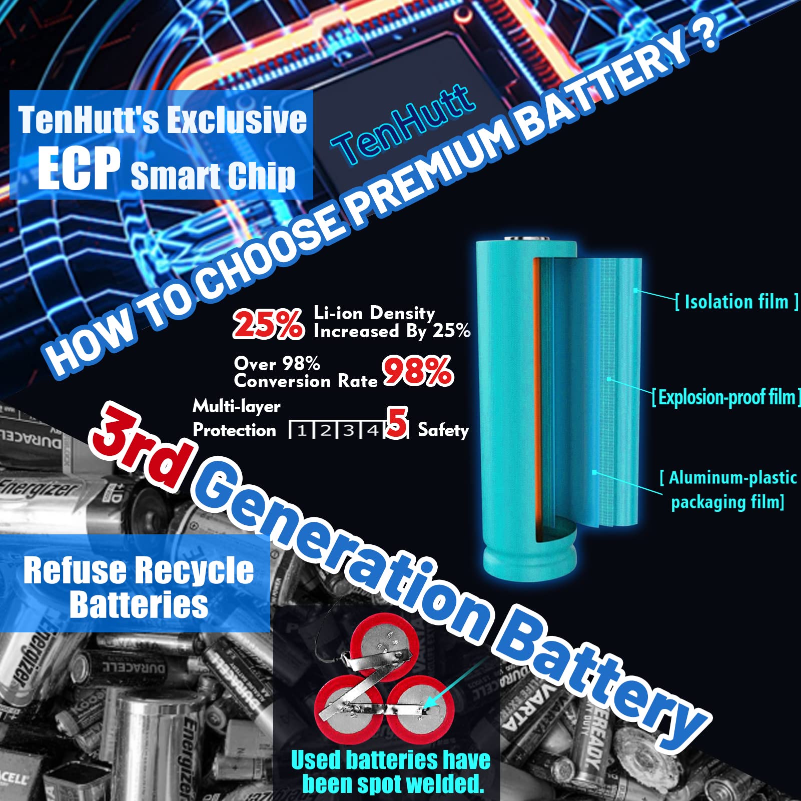 TenHutt 24V battery longevity and efficiency indicators suggest durable performance