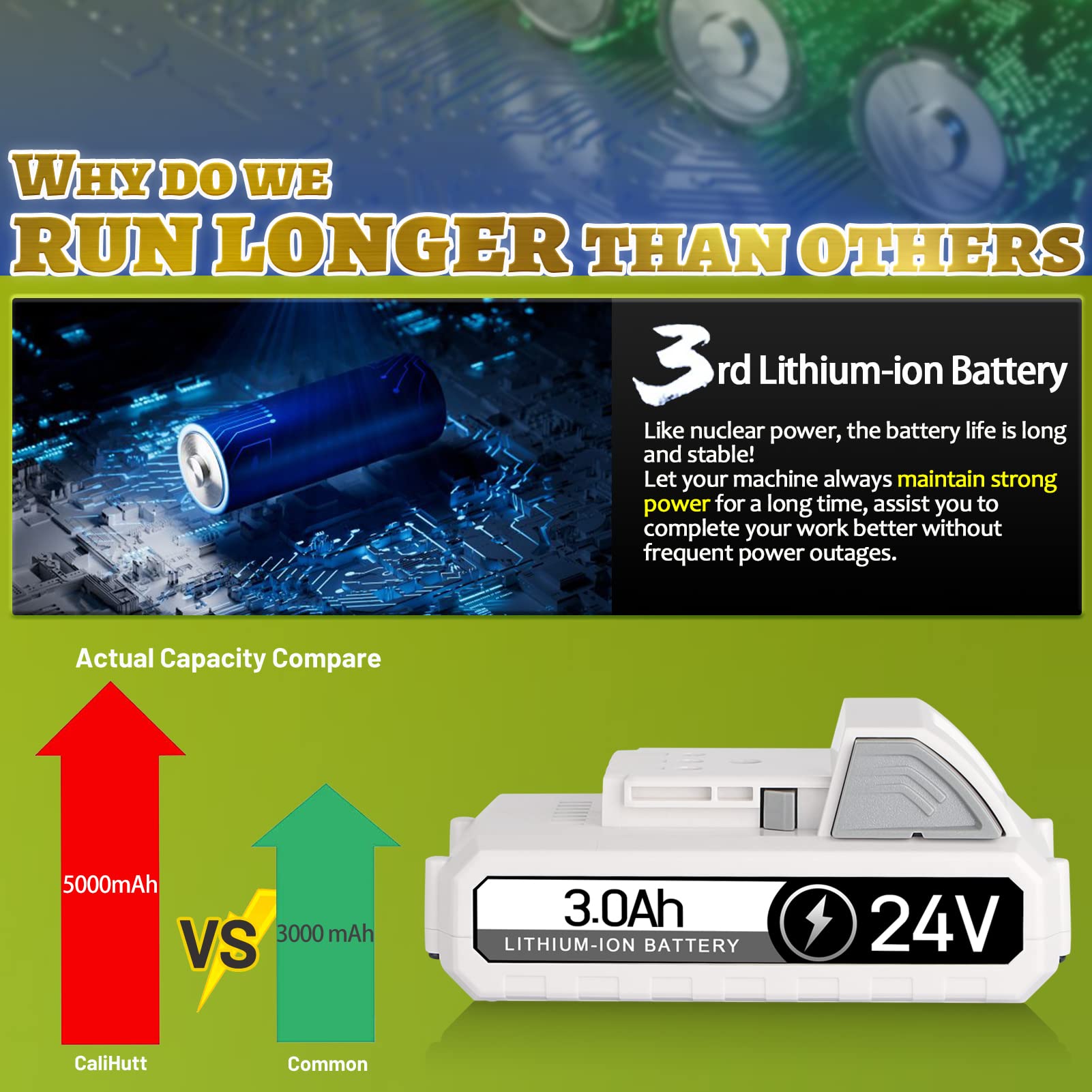 TenHutt 24V battery packaging shows replacement option with clear compatibility info