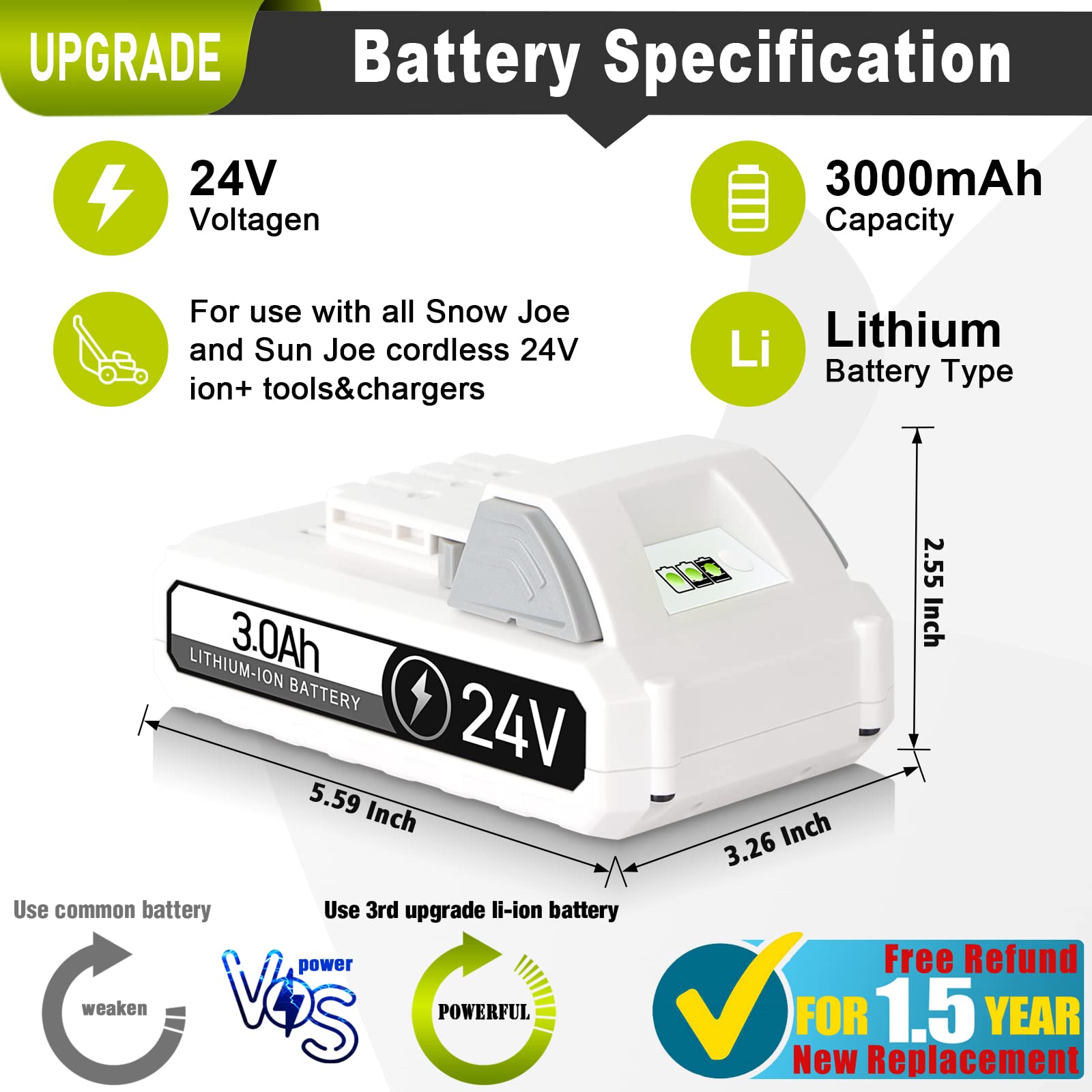 TenHutt 24V battery side view highlights slim profile for easier handling