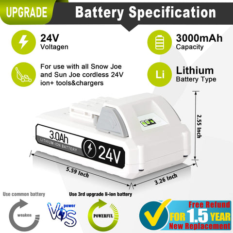 TenHutt 24V battery side view highlights slim profile for easier handling