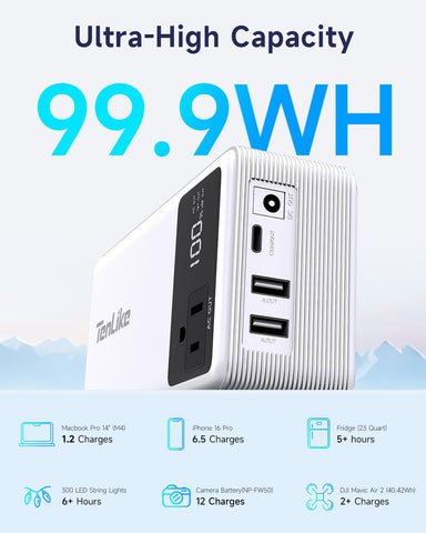 Tenlike 110V AC outlet powers laptops and small appliances anywhere