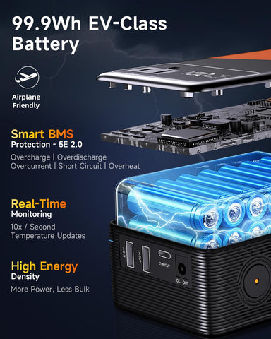 Tenlike seven output ports closeup illustrating flexible charging options