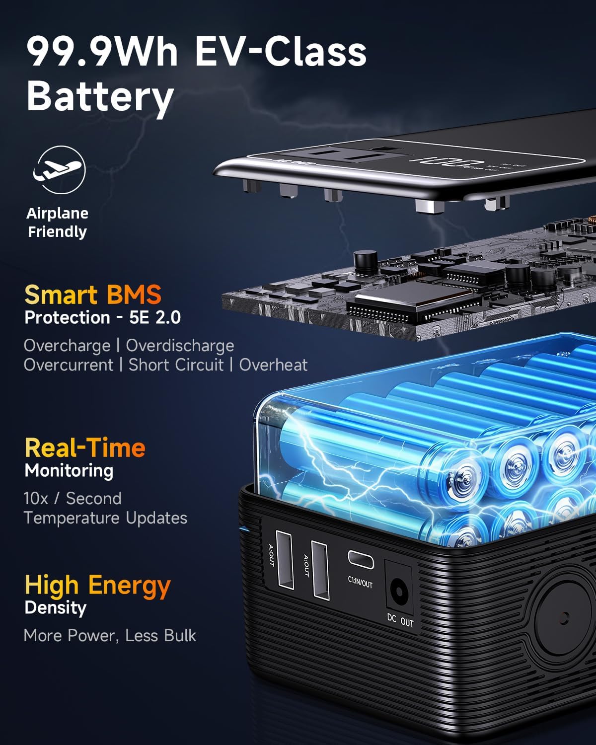 Tenlike built-in 60W PD cable simplifies recharging on the go