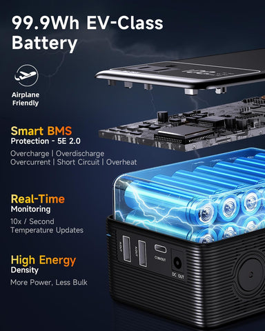 Tenlike built-in 60W PD cable simplifies recharging on the go