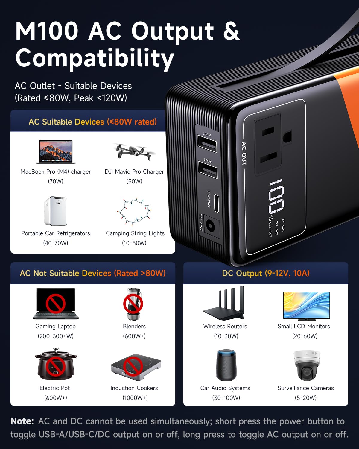 Tenlike dimensions and weight emphasize backpack-friendly power