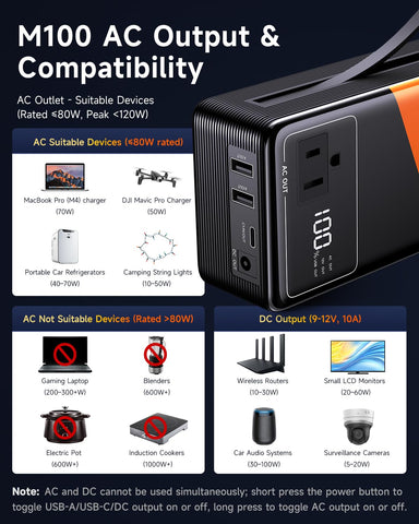 Tenlike dimensions and weight emphasize backpack-friendly power