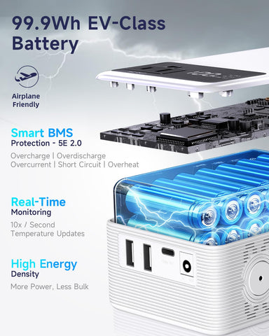 Tenlike lightweight compact power station ideal for backpacks