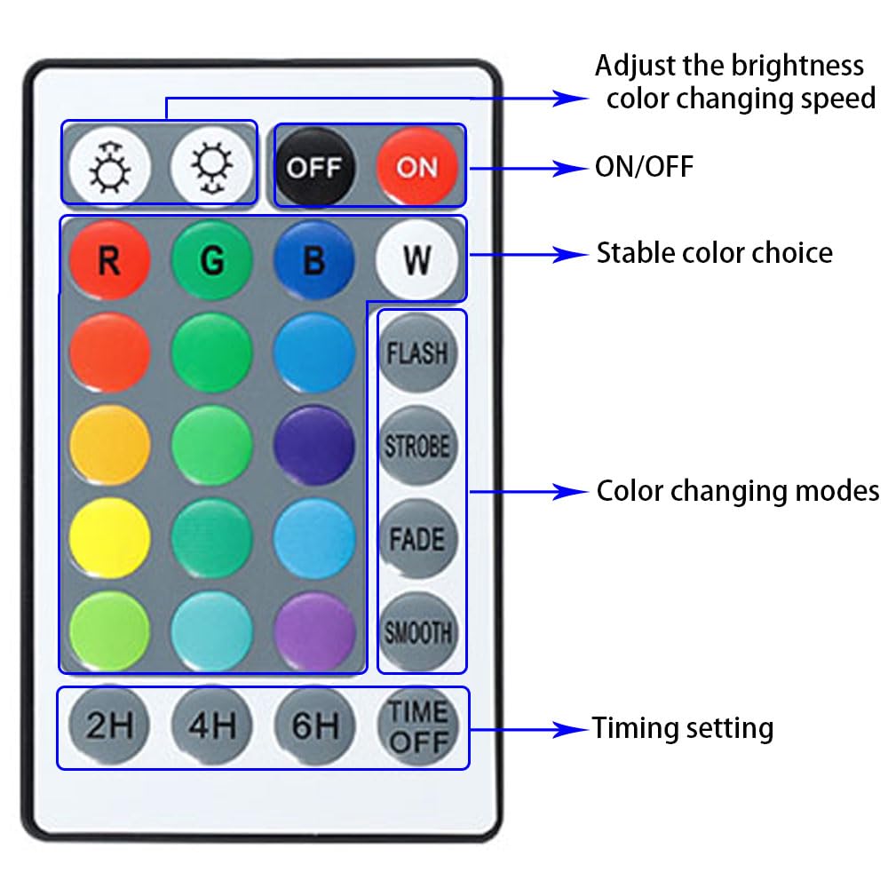 TENSUL remote-controlled pond light with dimmable options for evenings.