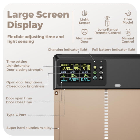 Tephrotrak color LCD display makes setup quick and intuitive.