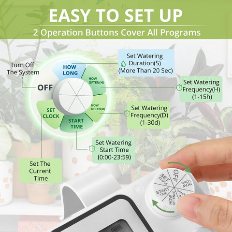 Tepsmigo automatic waterer side panel shows controls for scheduling.