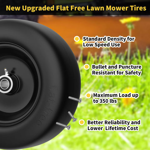 TEPU 2-pack tires provide reliable front-wheel replacements for homes.