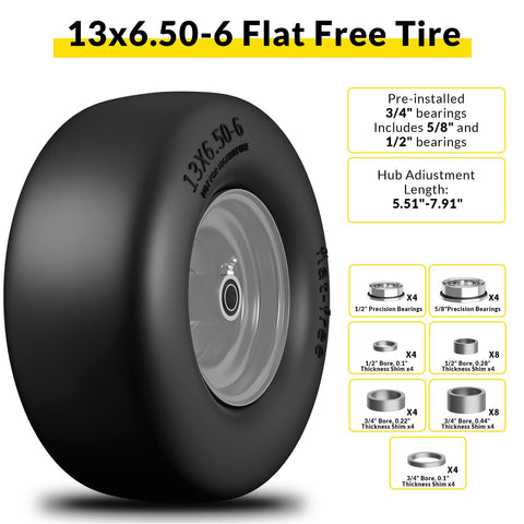 TEPU flat-free puncture-resistant tire designed for maintenance-free mowing