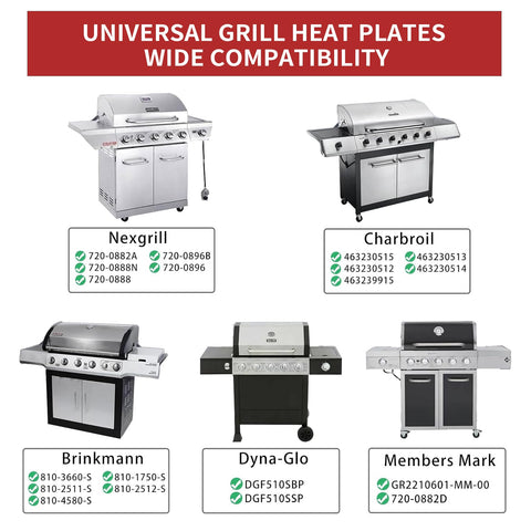Terefour adjustable length shield demonstrates flexible 11.75–21 inch fit for grills.