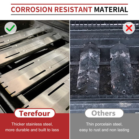 Terefour even heat dispersion promotes consistent cooking results.