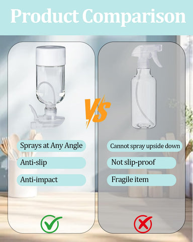 TERESRY anti-slip silicone sleeve provides secure grip and extra bottle protection