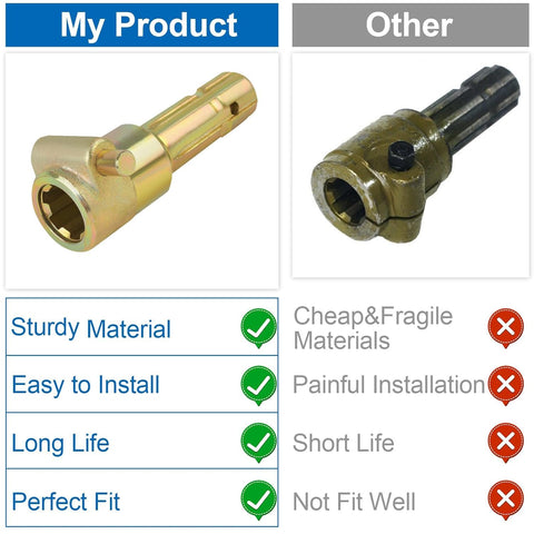 TERGTIRY quick-connect design illustrates efficient hitch system integration.