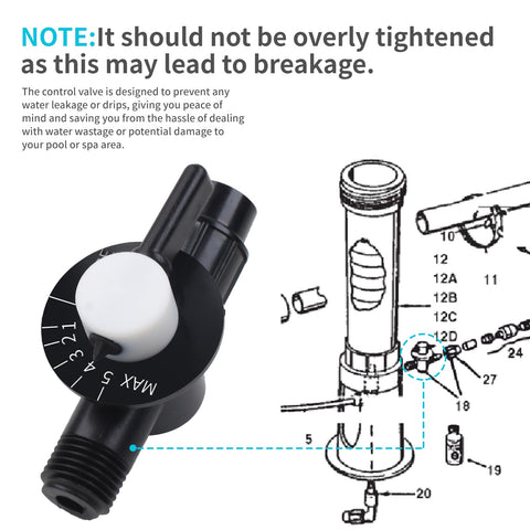 TERGTIRY R172060 control valve side profile with durable construction
