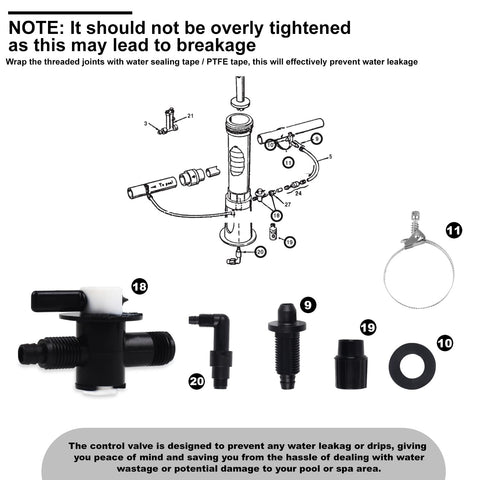 TERGTIRY R172064 control valve assembly with external connection for flexible flow