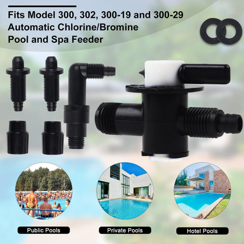 TERGTIRY fittings and gaskets enabling reliable seals and easy install