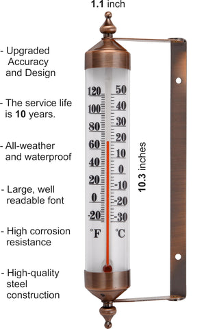 TermoFly metal body surface highlights durable construction suitable for long-term use.