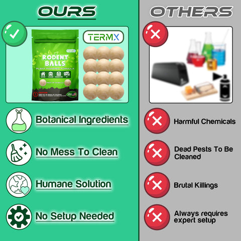 TERMX mothball bags for hanging provide odor-based deterrence in storage areas.