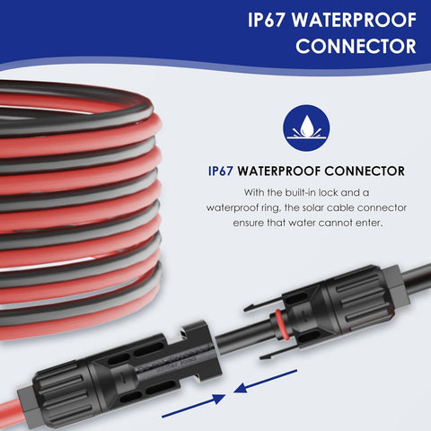 TerraSitze versatile cable routing for cars, boats, and buildings