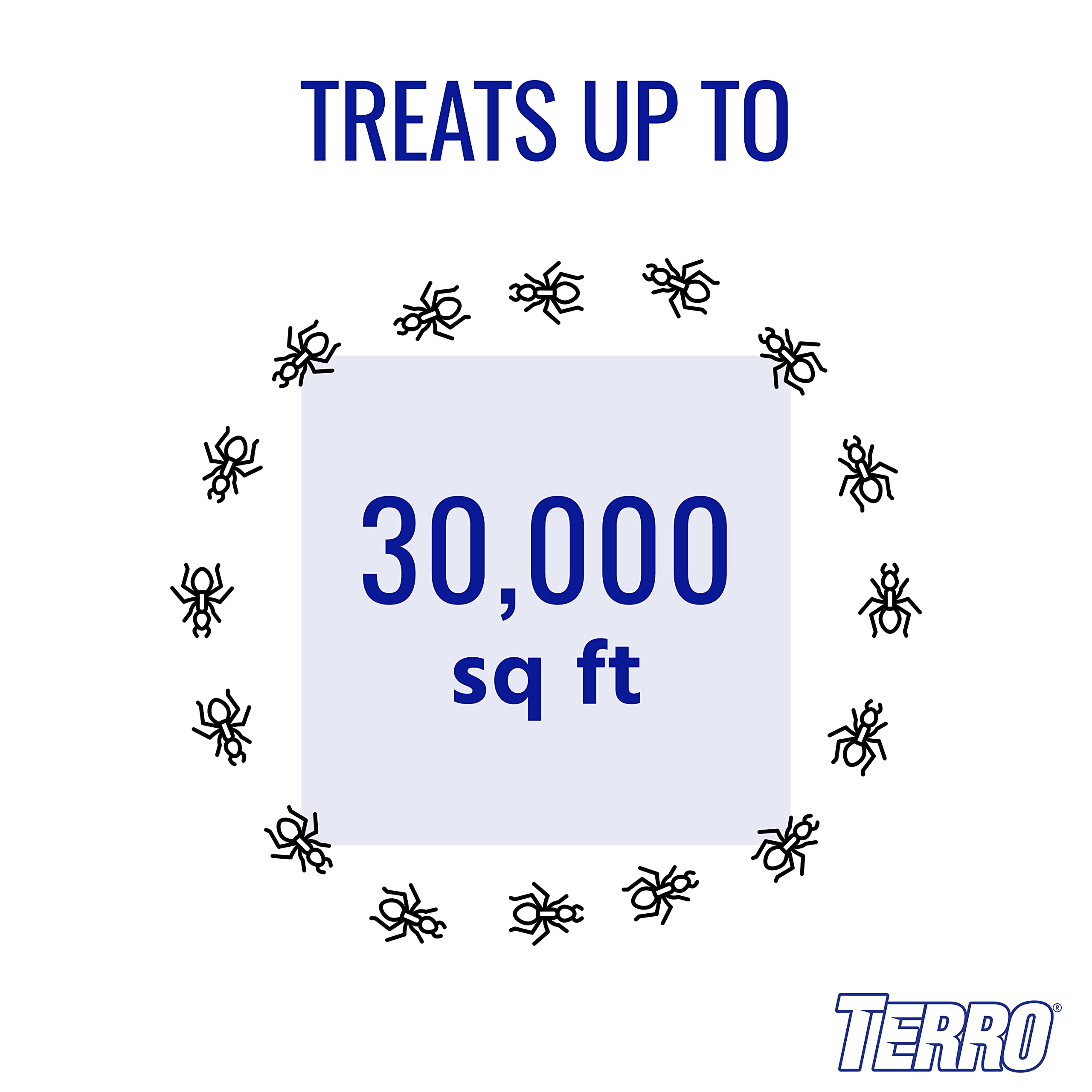 Terro ant-colony destruction timeline hinting at fast action