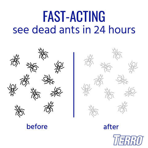 Terro fire ant bait broadcast across a lawn for broad-area coverage