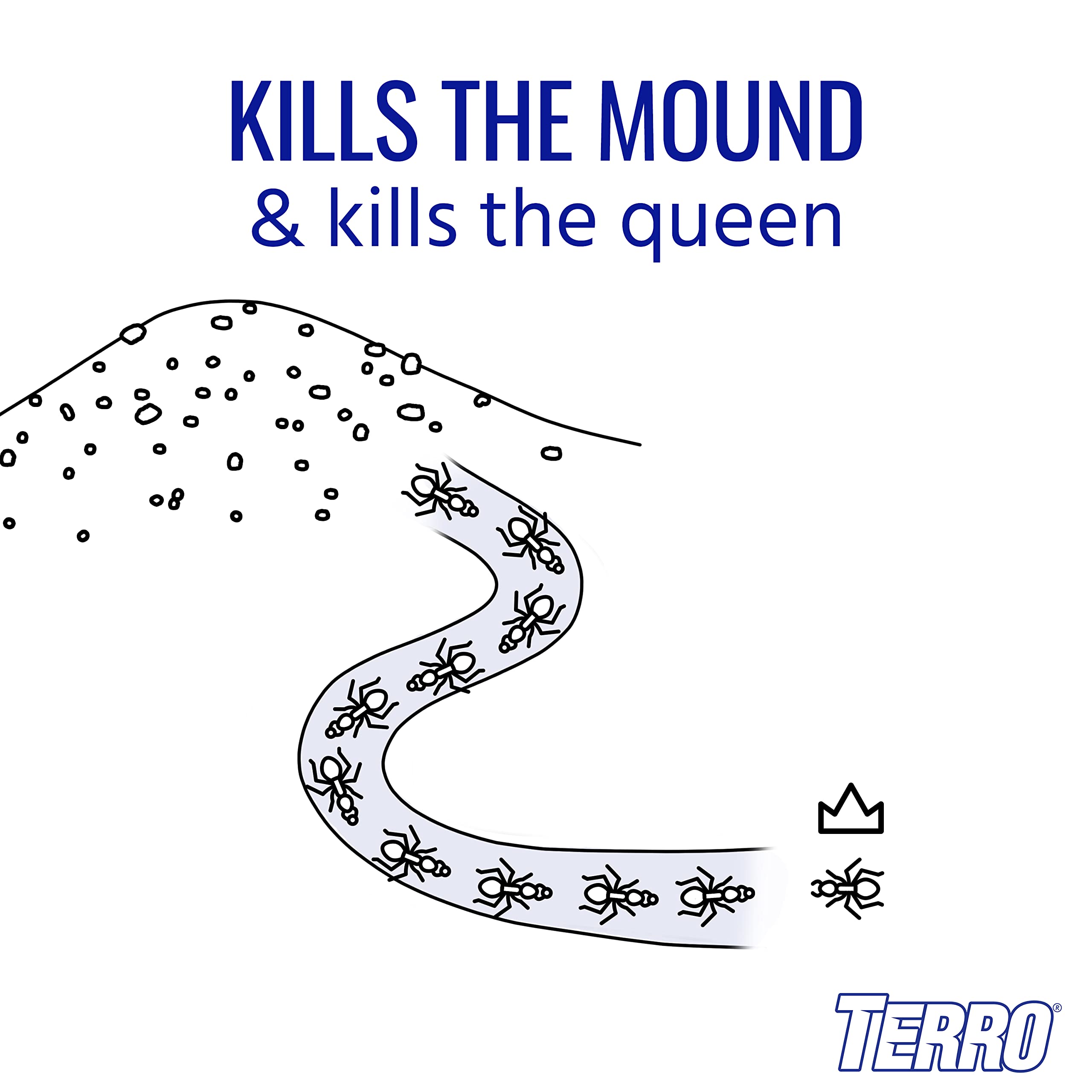 Terro fire ant mound-application demonstrates direct mound treatment option