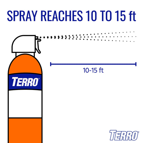 Terro T1700SR creates a perimeter barrier around buildings