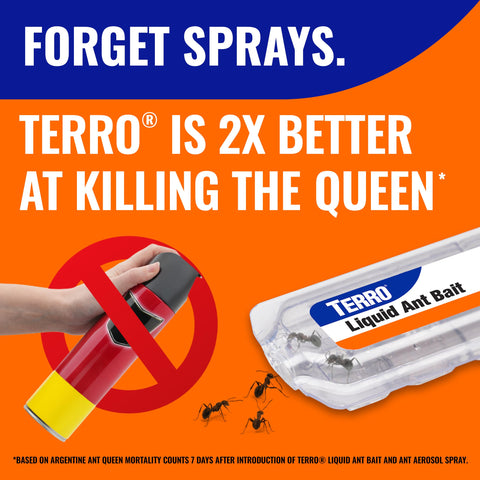 Terro T300-3SR ant bait packaging display illustrates ready-to-use indoor solution.