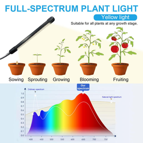 Tesdluy height-adjustable pole helps seedlings reach mature plants with flexible positioning.