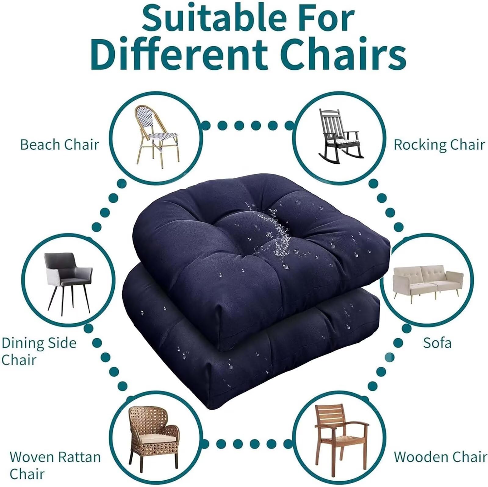 TESICA indoor-outdoor seat pad fits wicker, wood, and metal chairs