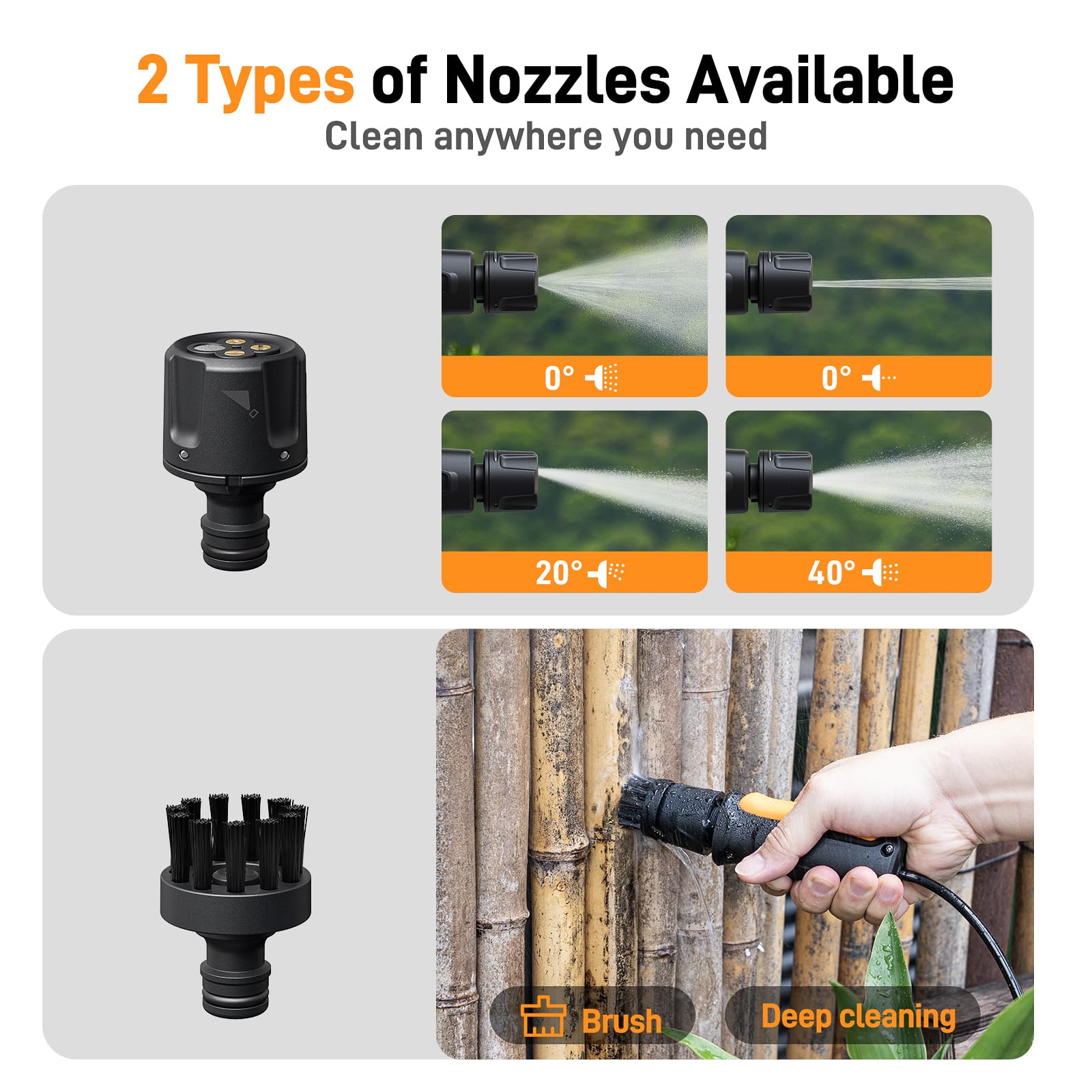 Teslong 72 PSI output powers dirt removal on vehicles and patios