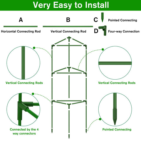 Tetutor sturdy plant support keeps heavy tomatoes upright.