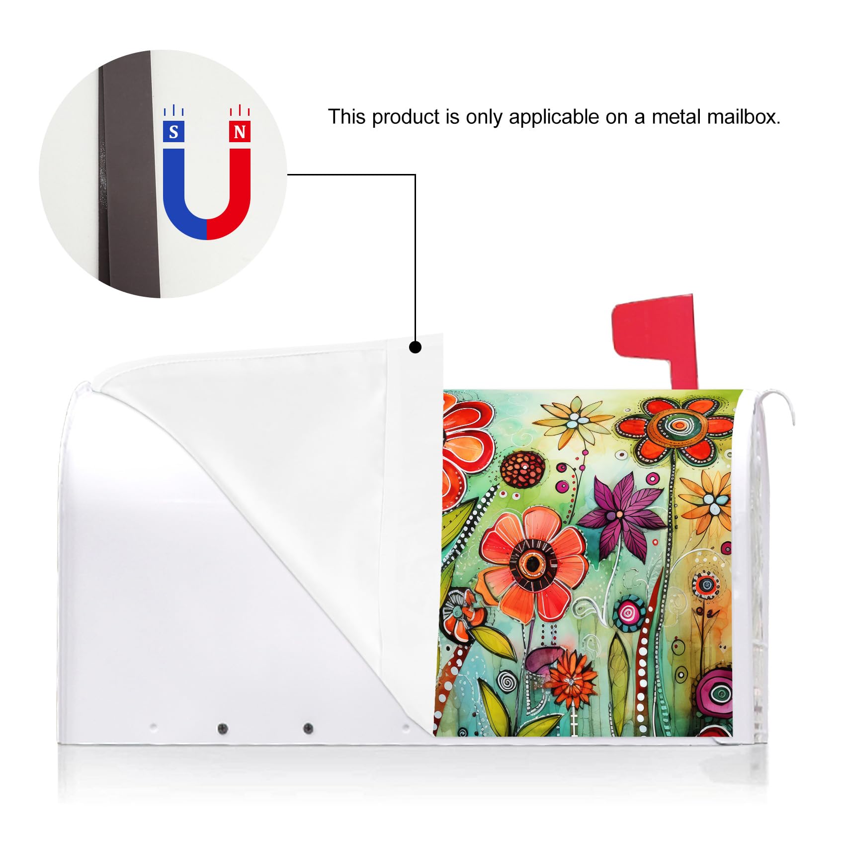 Texupday mailbox cover close-up print shows vivid colors and heat transfer detail