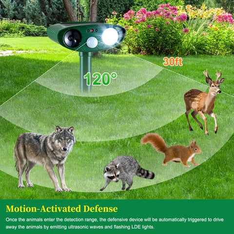 TFKK solar animal deterrent installation view for easy setup