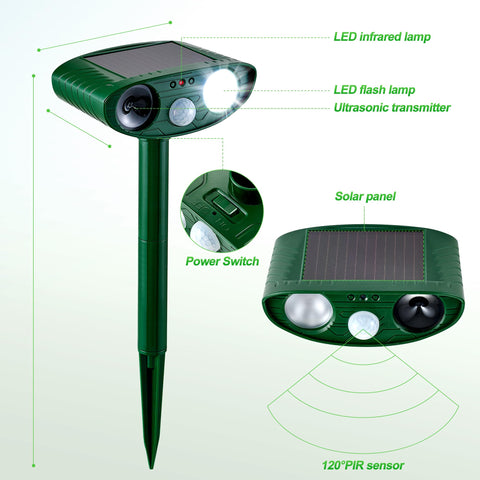 TFKK wide coverage angle preventing garden intrusion