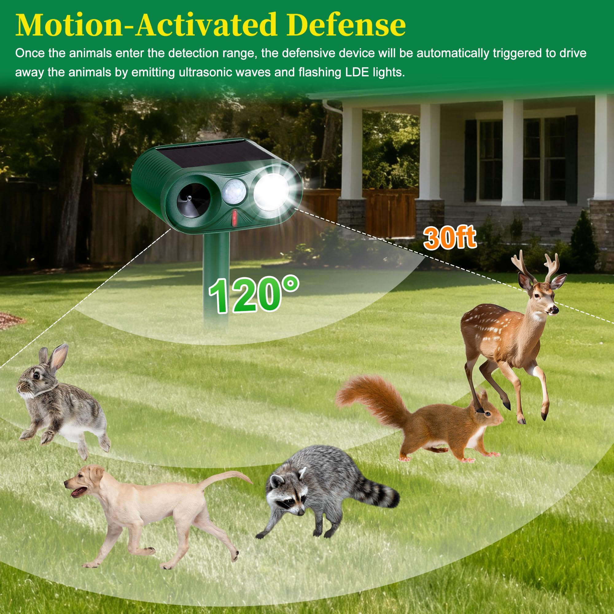 TFKK PIR sensor detects motion range illustration for effective deterrence