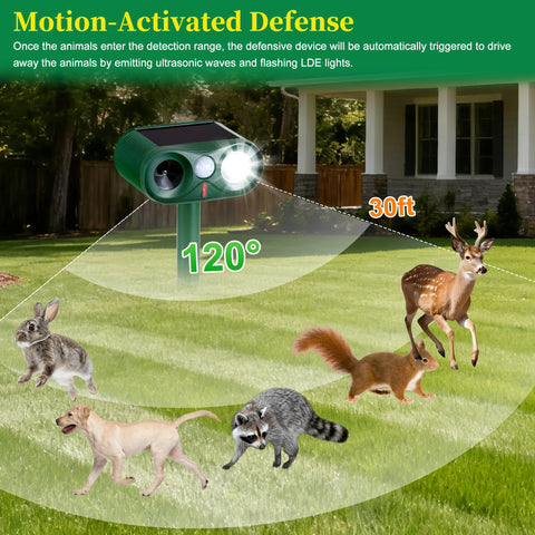 TFKK PIR sensor detects motion range illustration for effective deterrence