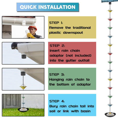 Colorful cups collect rain and reduce splashes along your gutter.